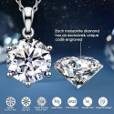 Moissanite Earrings & Necklace Jewelry Gift Set – 2.0 CTW 